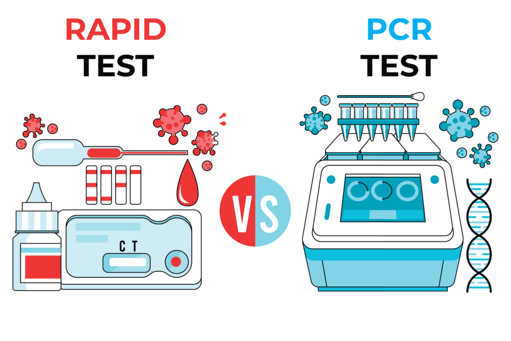 COVID Rapid test vs PCR test